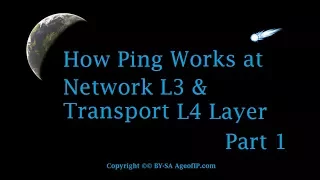 0116 - How Ping works at Network layer and Transport layer psping tcping - Part 1