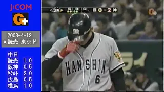 2003年4月12日：vs 読売：３回表（東京ドーム）
