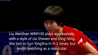 [TT CHina] Liu WeiShan Champion, style of Ding Ning and Liu Shiwen (Reverse Tomahawk)