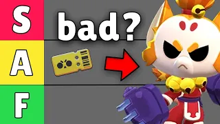 Ranking all Brawl Stars updates (Tierlist)