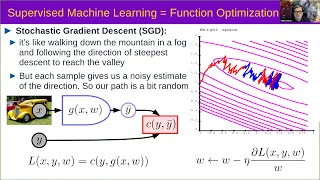 SIAM Mathematics of Data Science (MDS20) Distinguished Lecture Series: Yann LeCun