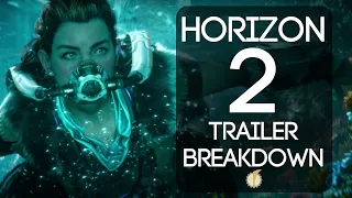 Horizon: Forbidden West Trailer Breakdown