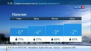 Россия 24.  Погода на день в 16:9 (С 2014 года)