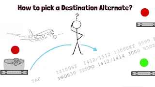 How to pick a Destination Alternate
