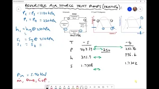 Air Source Heat Pump Calculations for Heating Applications