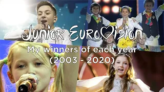 Junior Eurovision: My Winners (& Top 3) Each Year (2003 - 2020)