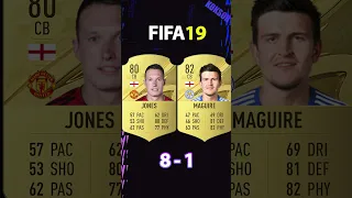 MAGUIRE VS PHIL JONES FIFA COMPARISON #shorts #football #fifa10 #fifa23