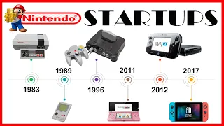 All Nintendo Startup Screens (1985-2021) | Evolution