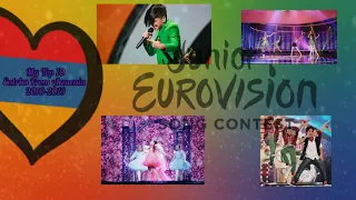 My Top 10 Entries From Armenia In JESC