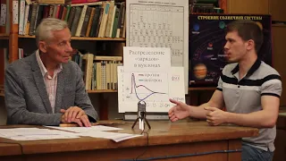 Разговор с физиком о структуре элементарных частиц