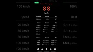 0-100km/h Electric Drag times Volvo V60 Plug-In-Hybrid D6