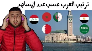 ترتيب الدول العربية من حيث عدد المساجد -  لن تصدق ترتيب المغرب و الجزائر و مصر و السعودية