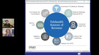 Demystifying the Telemedicine Triple Threat: Reimbursement, Licensure & HIPAA