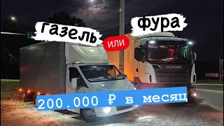 Что купить?/Газель/Фура/Одиночка/2021/