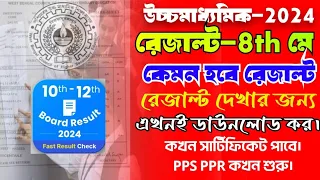 hs result 2024 published on 8th may/result website/app link//how see hs result 2024 west bengal cou.