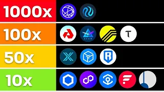 TOP 13 Altcoins to 10X By Bitcoin Halving [Last Chance]