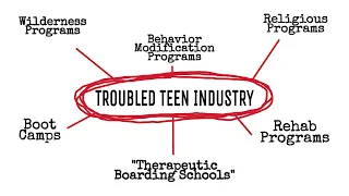 Short and Scary History of The "Troubled Teen" Industry #BREAKINGCODESILENCE