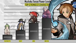 TOP Strongest MUSHOKU TENSEI Characters | JOBLESS REINCARNATION Power Levels | AnimeRank