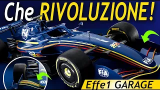 🚀 Formula 1 2026 RIVOLUZIONE !!! Vi spieghiamo i cambiamenti del Regolamento