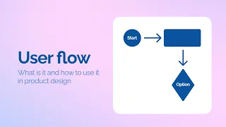 User Flow: How to create and use it