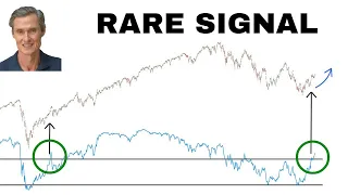 This Signal Predicted The Last Bull Market (It Just Triggered AGAIN) | Technical Analysis of Stocks