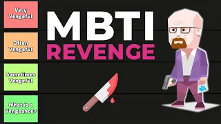 MBTI 16 Personalities - Vengefulness | Ranking