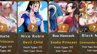 ONE PIECE: TOP 15 STRONGEST FEMALE Characters