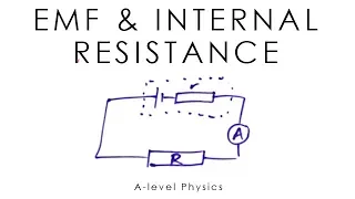 EMF & Internal Resistance - A-level Physics