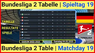 Bundesliga 2 Tabelle aktuell 2022-2023 / Bundesliga 2 Table Today 2022-2023 | Samstag 04.02.2023