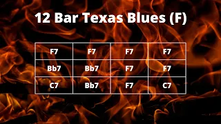 12 Bar Texas Blues Bass Backing Track (F) | No Bass | 130 BPM