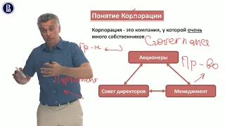 Учимся на МВА: фрагмент занятия. "Корпоративное управление", Томорадзе И.В., Высшая школа экономики