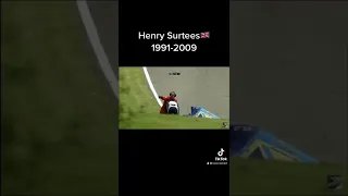 Henry Surtees’s fatal crash @ Brands Hatch 2009