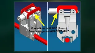 Stresa–Mottarone Cable Car Crash