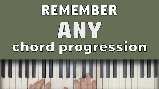 How To Remember ANY Chord Progression Forever