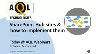 AQL Tech Tuesday Webinars : SharePoint Hub Sites & how to implement them