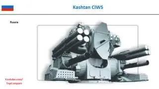 Meroka CIWS compared to Kashtan CIWS, anti missiles Key features