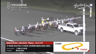 2022 Breeders Crown - 3YO Filly Pace Final