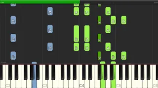 The Beatles - The Fool On The Hill - Piano Backing Track Tutorials - Karaoke