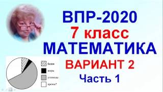 ВПР-2020. Математика, 7 класс. Вариант №2, Часть 1.