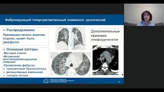 Семинар "Пульмонология мегаполиса", 13 апреля 2021 года