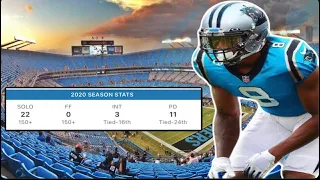 Carolina Panthers | Jaycee Horn Realistic Expectations