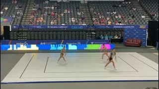 Ukraine (UKR) - 2022 Aerobic World Games, Birmingham (USA) - Trio Qualifications