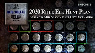 Rifle Elk 2020 Planning - Best Days Scenarios