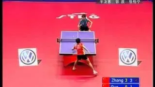 Guo Yue vs.  Zhang Yi Ning World Cup Table Tennis 2007