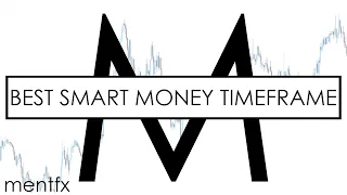 smart money TRICK - UNDERSTAND where you are - ACT [SUPPLY AND DEMAND BASED ORDERFLOW] - mentfx