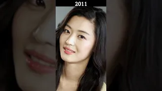 Jun ji-hyun Transformation (1997 ~ 2021)