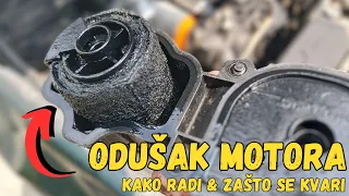 Odušak motora - Kako Radi i Zašto Se Kvari + 6 uobičajenih simptoma & kako provjeriti