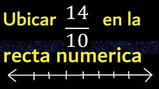 Ubicar 14/10 en la recta numerica , fraccion en la recta , fracciones