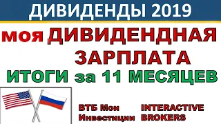 Дивиденды. Итог за 11 месяцев. Пассивный доход. Дивидендный доход. Инвестиции. Акции. ETF.