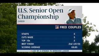 Fred Couples Practice Round @ The 2021 U S  Senior Open Championship